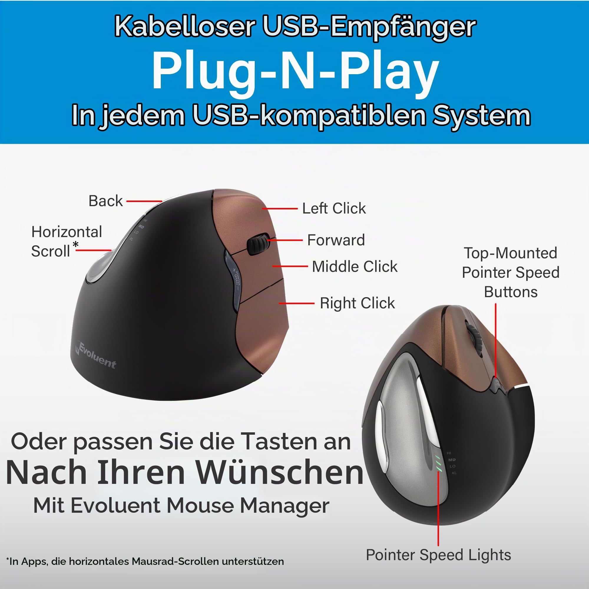 Evoluent Vertical Mouse 4 Small Wireless, VM4SW, Schwarz