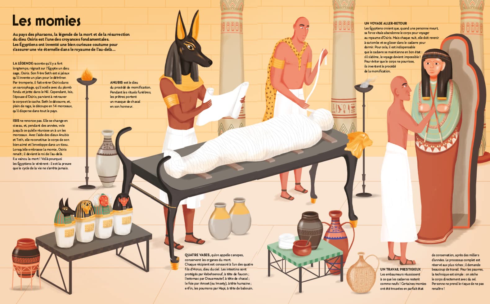 Toutankhamon : le trésor de l'enfant pharaon - Album Mosquito - Dès 7 ans