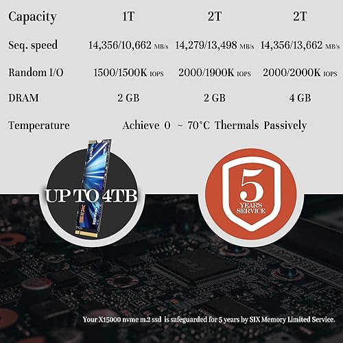Miniatura 8 de SIX NVME M.2 SSD 2TB PCIe Gen 5.0x4 X15000 SSD M.2 2280, Seq. Velocidad de hasta 14,300 MBs, AI Computering Gaming por disco duro interno de estado