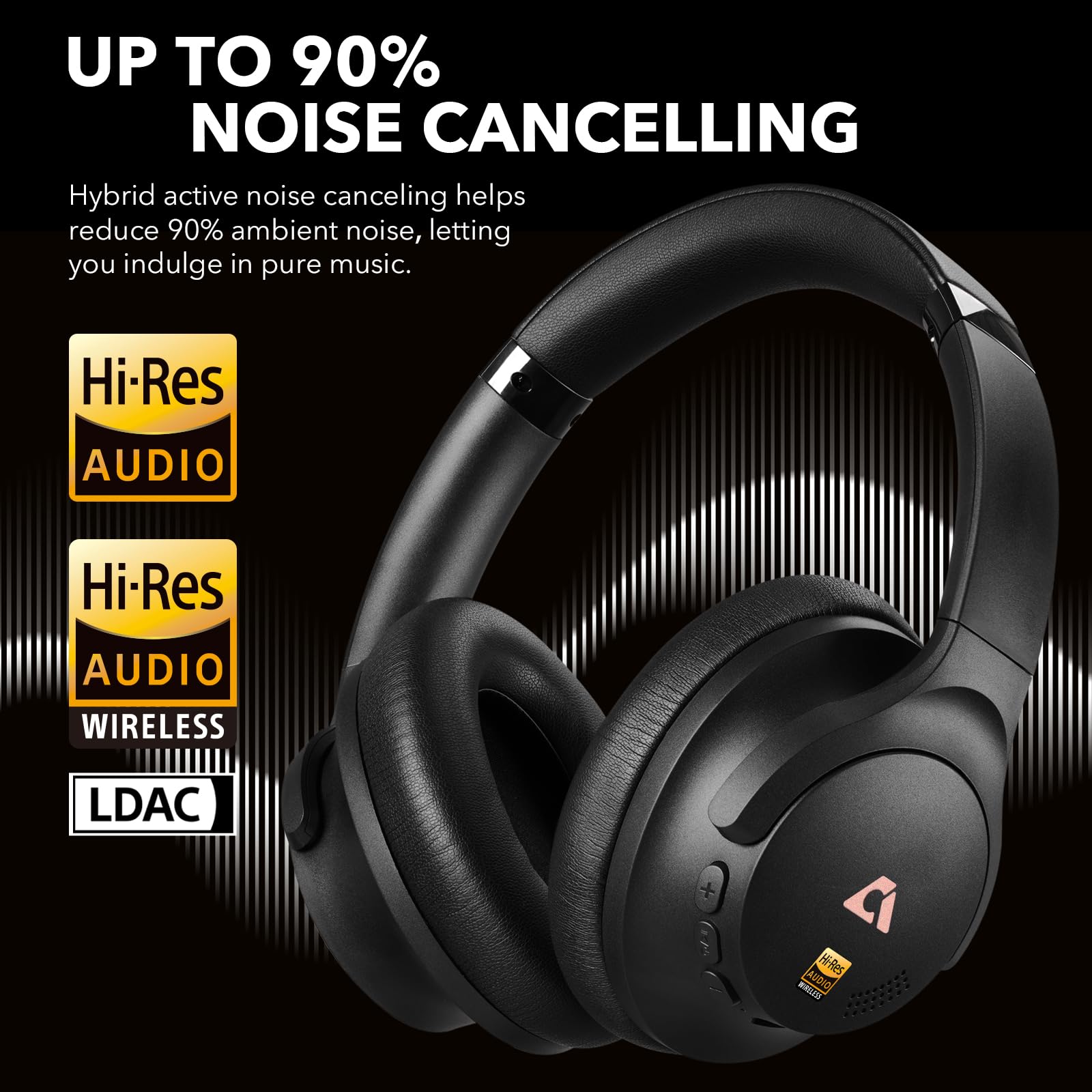 1Mii Y8+ Noise Cancelling Headphones Bluetooth, Wireless LDAC Hi-Res Audio, Custom EQ via App, 75H Playtime, Comfort Fit, Over Ear Headphones Foldable for Airplane Travel Home Office Black