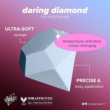 Lottie London x Harley Quinn Color Changing Blending sponge, Temperature-activated color-changing sponge to deliver seamless makeup application and blending