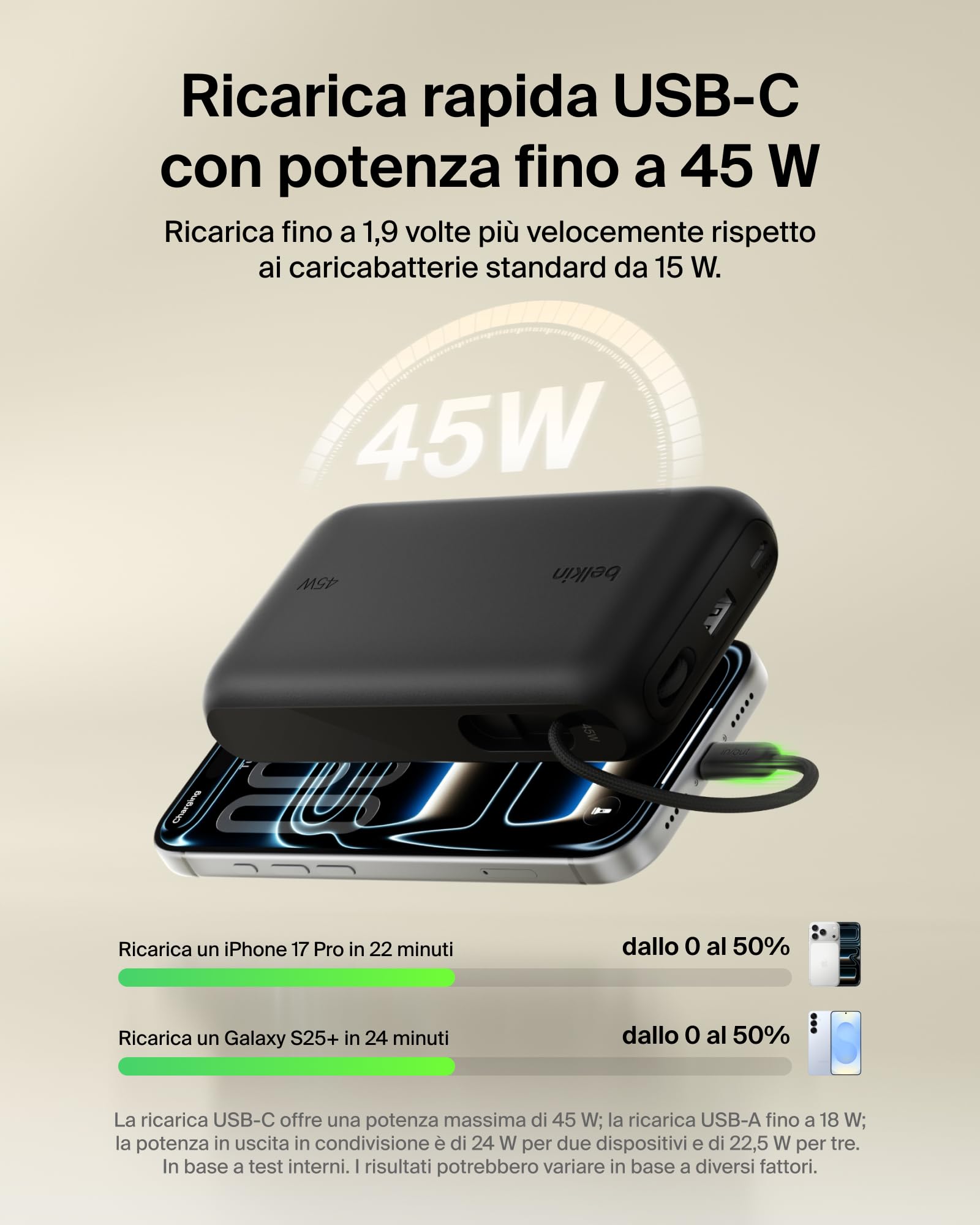 Belkin UltraCharge Power Bank 20000mAh con Cavo USB-C e Display - Nero | Caricatore Portatile 20000mAh, Ricarica 3 dispositivi (1 USB-C, Cavo USB-C Integrato, 1 USB-A), 45W, Pre-Caricato, Display