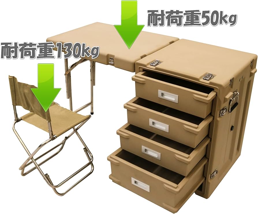 ミリタリーフォールディングデスク Amazon.co.jp: ミリタリー デスク 折りたたみ 机 椅子 セット