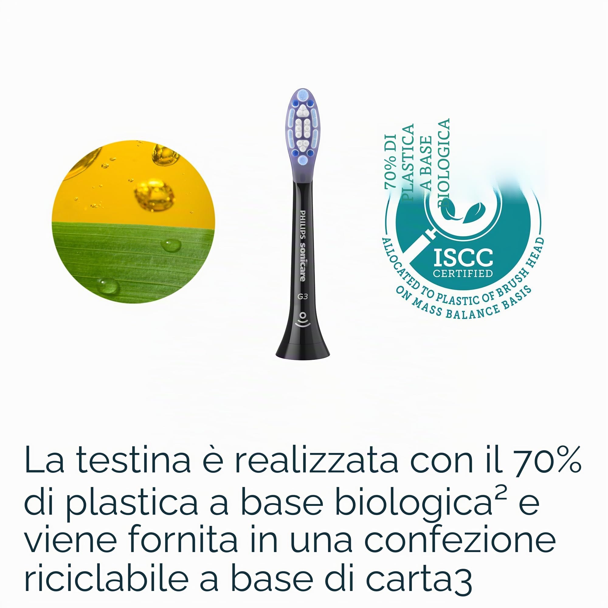 SONICARE Philips HX9054/95 - Testine di ricambio originali G3 Premium Gum Care, 4 testine, colore: nero