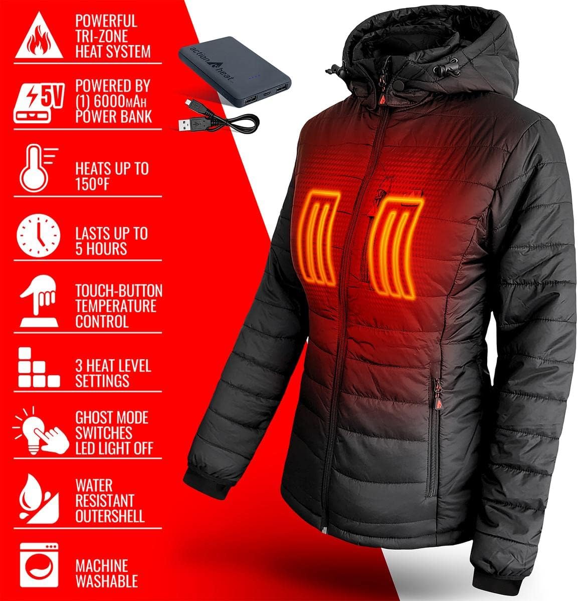 ActionHeat 5V Women's Insulated Puffer Battery Heated Jacket W/Hood XXL