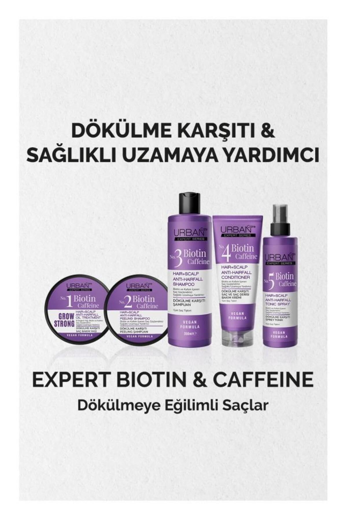 Urban Care Expert Biotin Ve Kafein Dökülme Karşıtı Tonik Seti 2X200Ml-Vegan