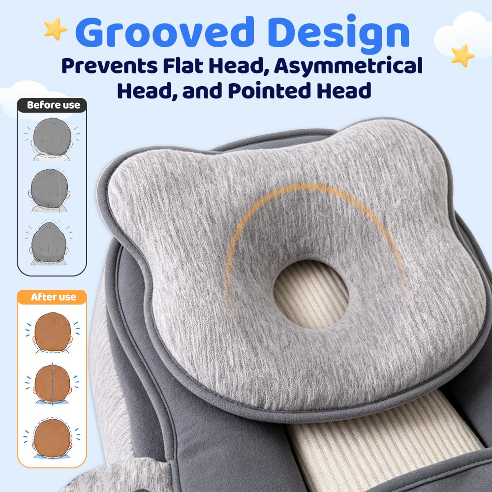 Réducteur de Lit Bébé, 15° Coussin Anti Reflux Bébé Ergonomique avec Coussin en Silicone et Repose-Pied en U, Détachable et Lavable Cale Bébé pour Nouveau-Nés, Réduire Les Régurgitations, Gris