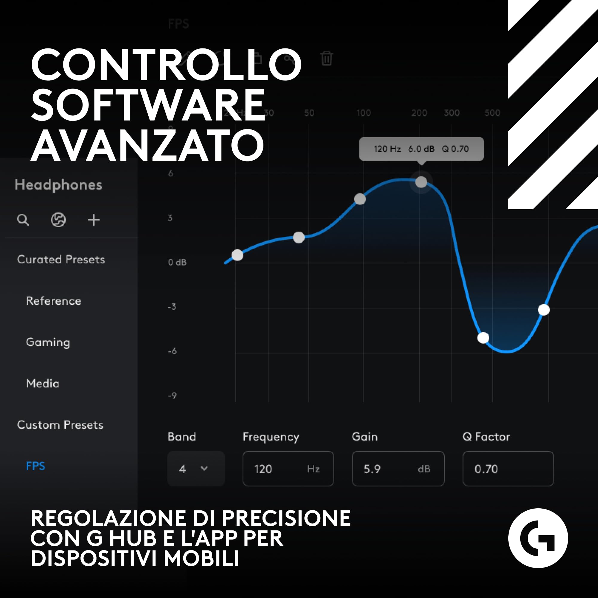 Logitech G Astro A50 X cuffia con microfono gaming wireless LIGHTSPEED+base | PRO-G GRAPHENE, PLAYSYNC per Xbox Series X|S, PS5, PC/Mac, Nintendo Switch/Switch 2, Bluetooth, Passthru HDMI 2.1 - Nero
