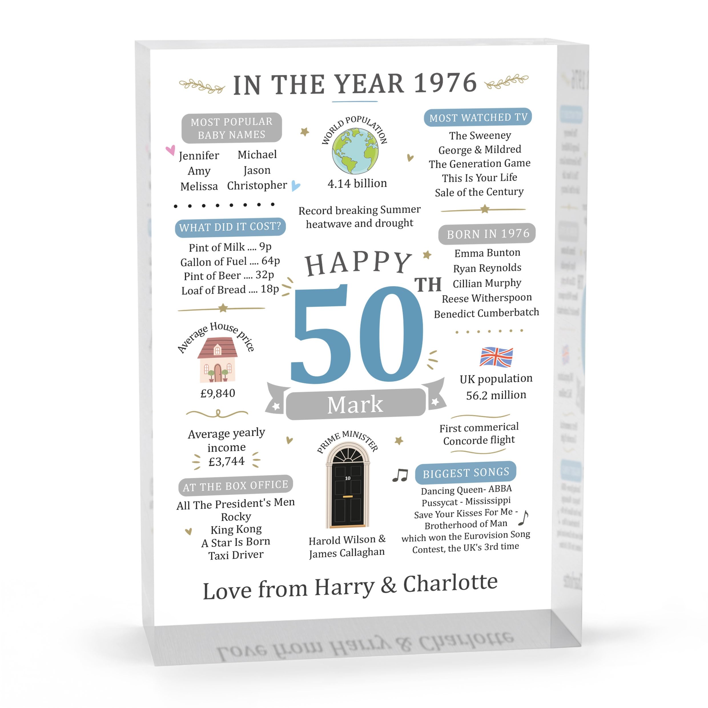 Beecreative 50th Birthday Gifts For Him, Personalised Fifty Present