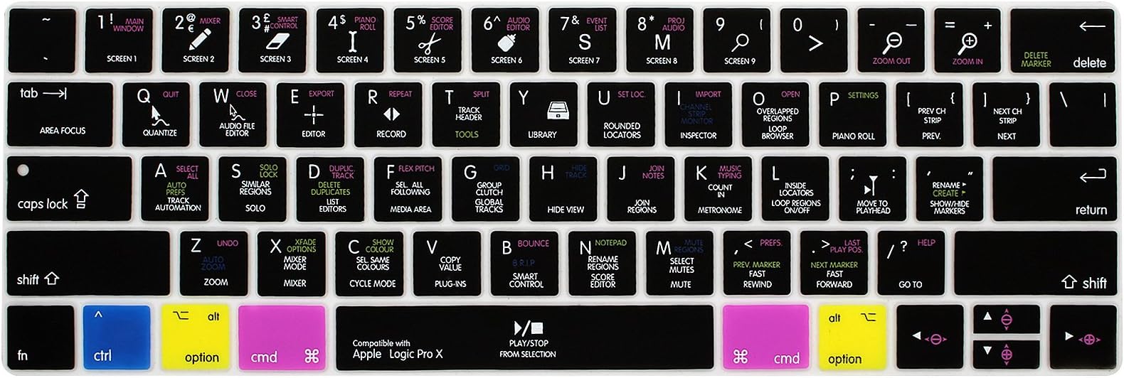 Logic Pro X Shortcuts Hotkey Waterproof Ultrathin Keyboard Cover for MacBook Pro 13 15 inch 2019 2018 2017 and 2016 with Touch Bar, Touch ID Model: A2159 A1989 A1706/A1990 A1707, USA Version