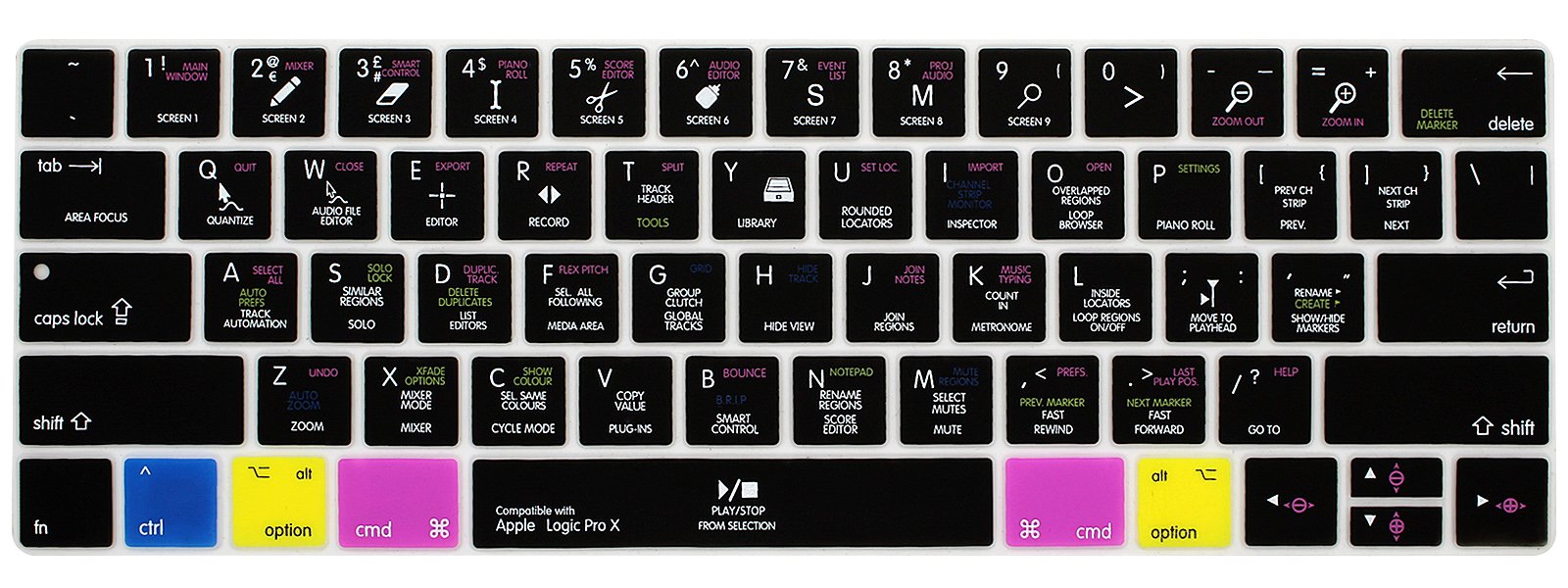 Logic Pro X Shortcuts Hotkey Waterproof Ultrathin Keyboard Cover for MacBook Pro 13 15 inch 2019 2018 2017 and 2016 with Touch Bar, Touch ID Model: A2159 A1989 A1706/A1990 A1707, USA Version