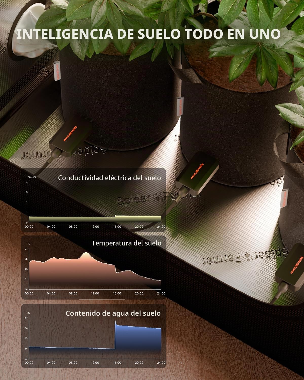 Spider Farmer GGS 3 en 1 Sensor de suelo Pro 3Pcs, medidor de temperatura de humedad de la CE con control de APP de soporte RJ12 para la habitación de tienda de cultivo interior del jardín