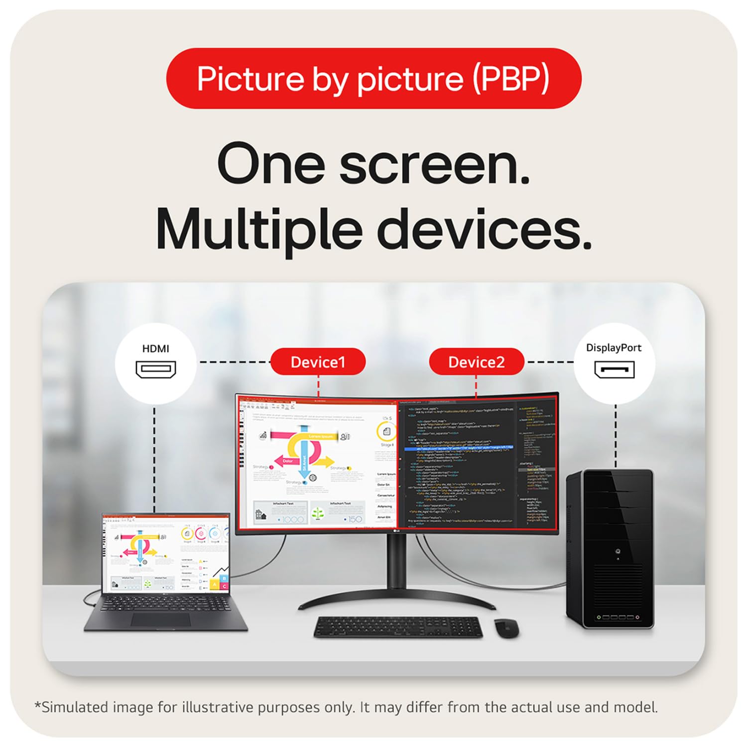 LG UltraWide Monitor 34WR55QC 【新品未開封】 ultrawide-34wr55qk-gallery-04-