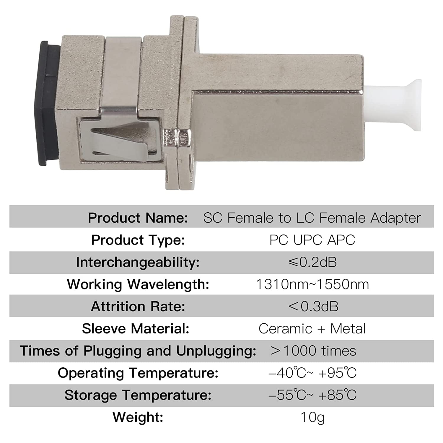 Lot de 6 adaptateurs à fibre optique – LC femelle vers SC femelle Simplex multimode/monomode hybride, coupleur/bride