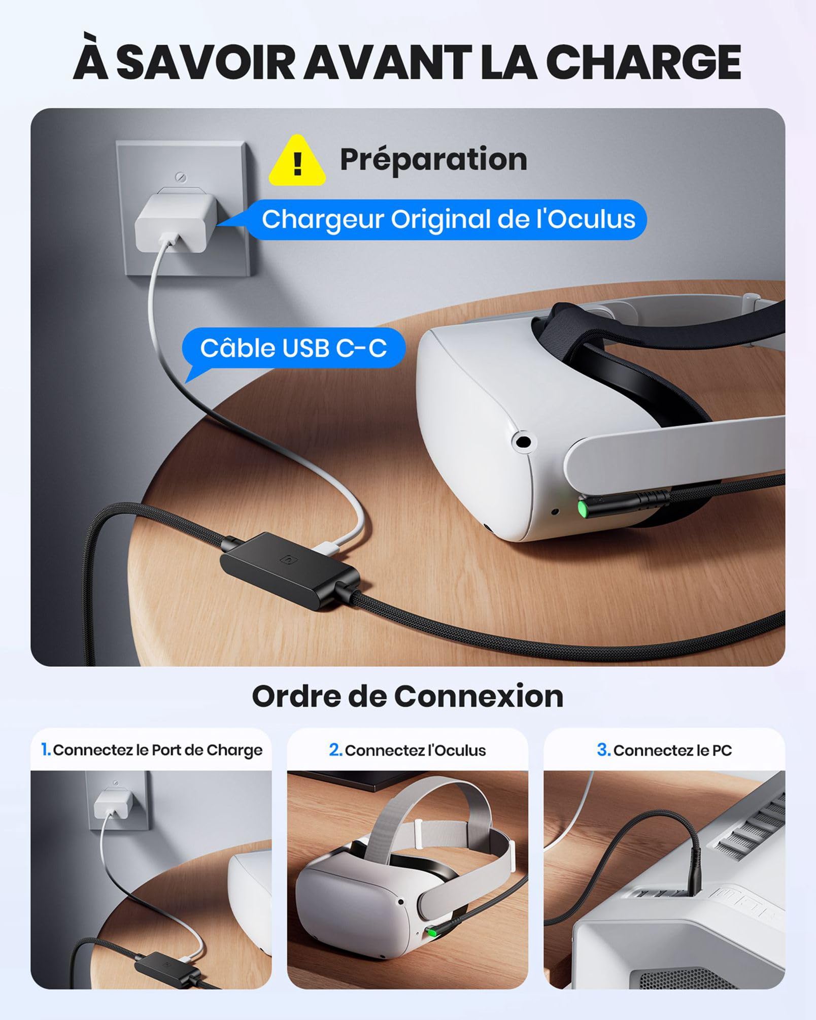 INIU Câble Link 5 mètres, Compatible avec Meta/Oculus Quest 3/2/Pro et Pico 4 Accessoire et PC/Steam VR, Câble de liaison USB 3.0 haute vitesse de transfert de données USB C avec port de charge séparé