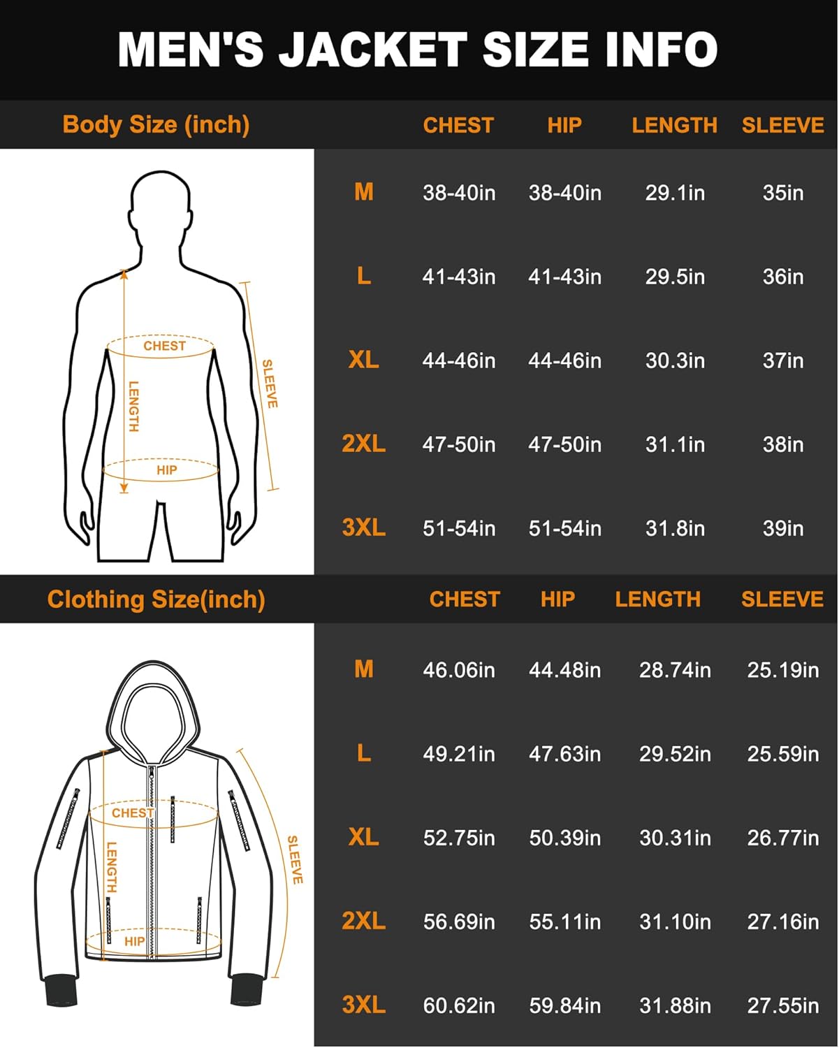 Heated Jacket for Men with 9 Heat Zones, Detachable Hood Mens Heated Jacket, Soft Shell Heating Coat for Winter - Image 6