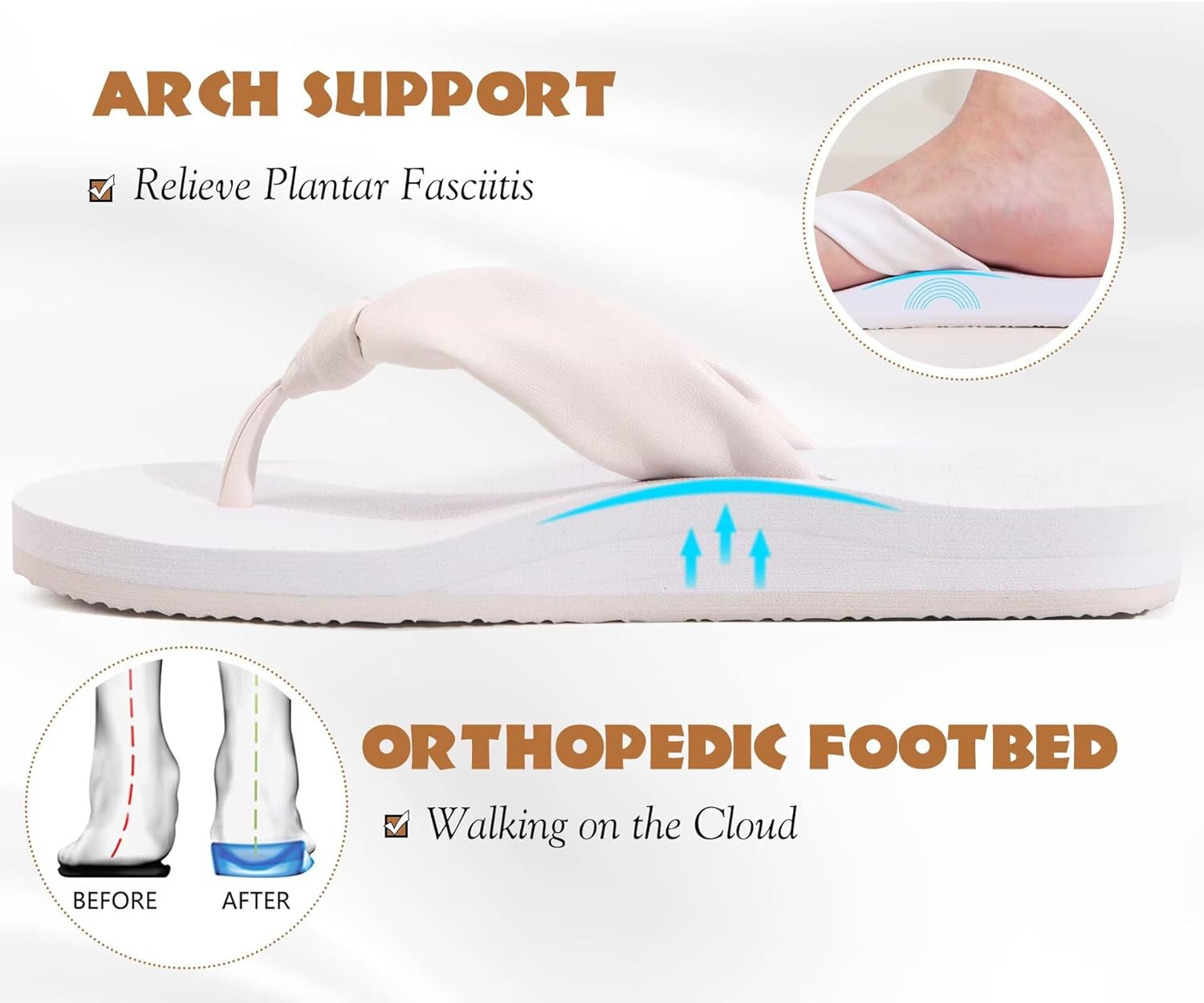 KuaiLu Womens Flip Flops With Arch Support Comfortable Yoga Mat Cushion Thong Leather Sandals for Ladies Fashion Slip On Summer Beach Walking Slides Indoor Outdoor Travel Orthotic Slippers - Image 3