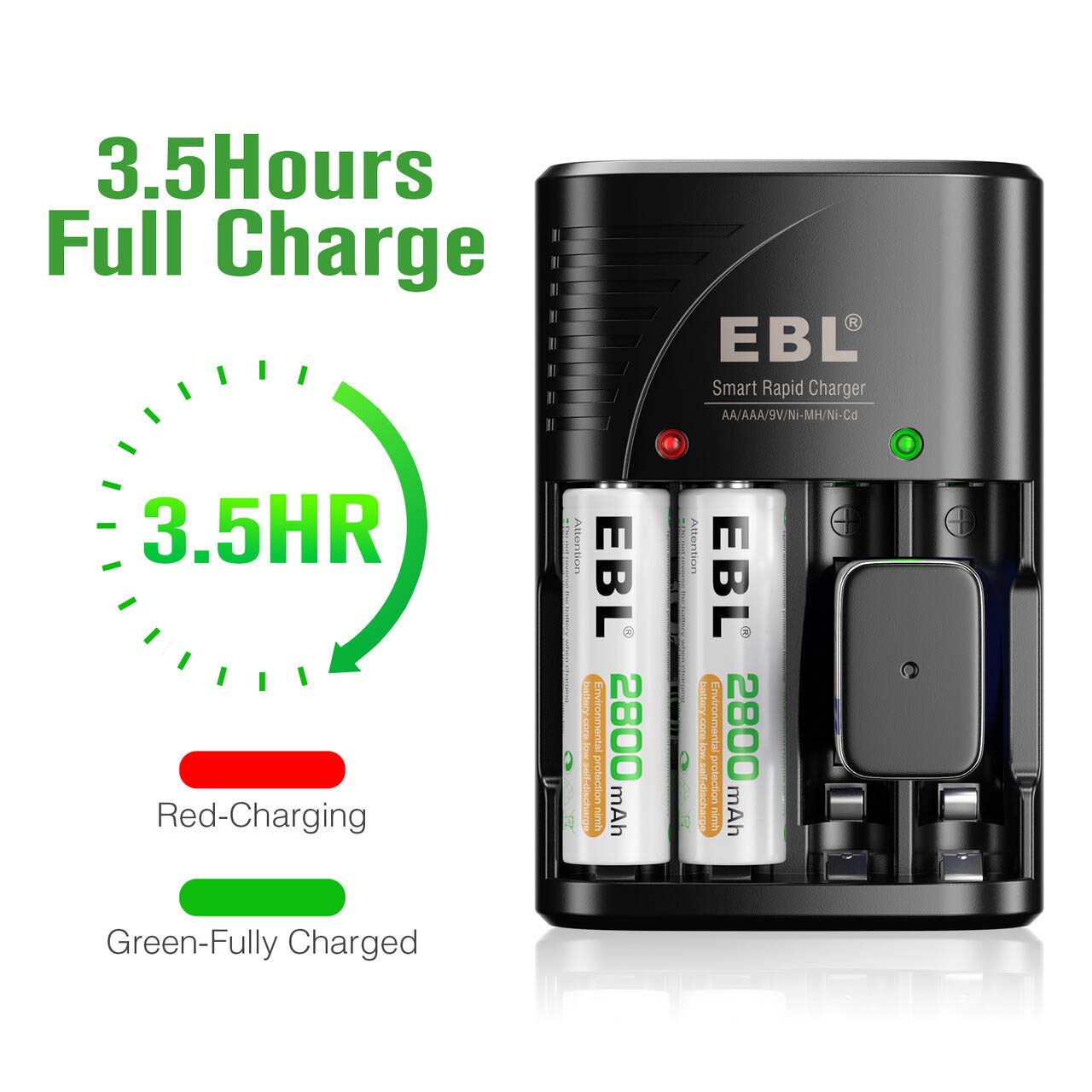EBL Smart Rapid Charger showing compatibility with AA, AAA, and 9V batteries