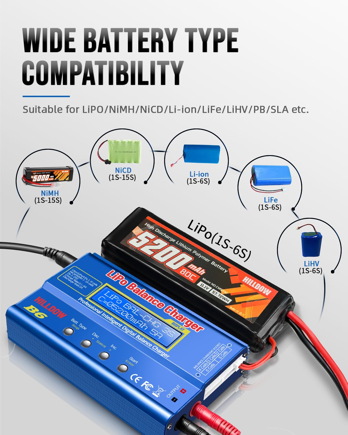 Zrównoważona cyfrowa ładowarka B6 Mini z zasilaczem do akumulatorów 1S-6S LiPo Li-ION Life NiMH PB RC wyświetlacz LCD