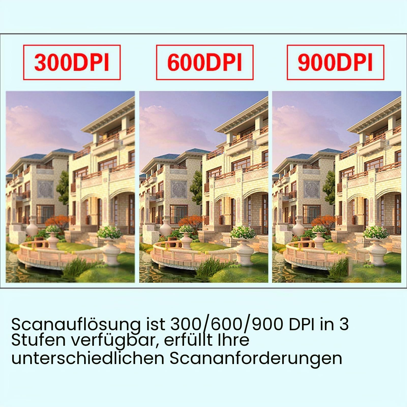 Elprico Tragbarer Scanner, Handheld-A4-Dokumentenscanner mit 900 DPI Auflösung, JPEG- und PDF-Modi, für Büro, Bank und Geschäftsbereich.