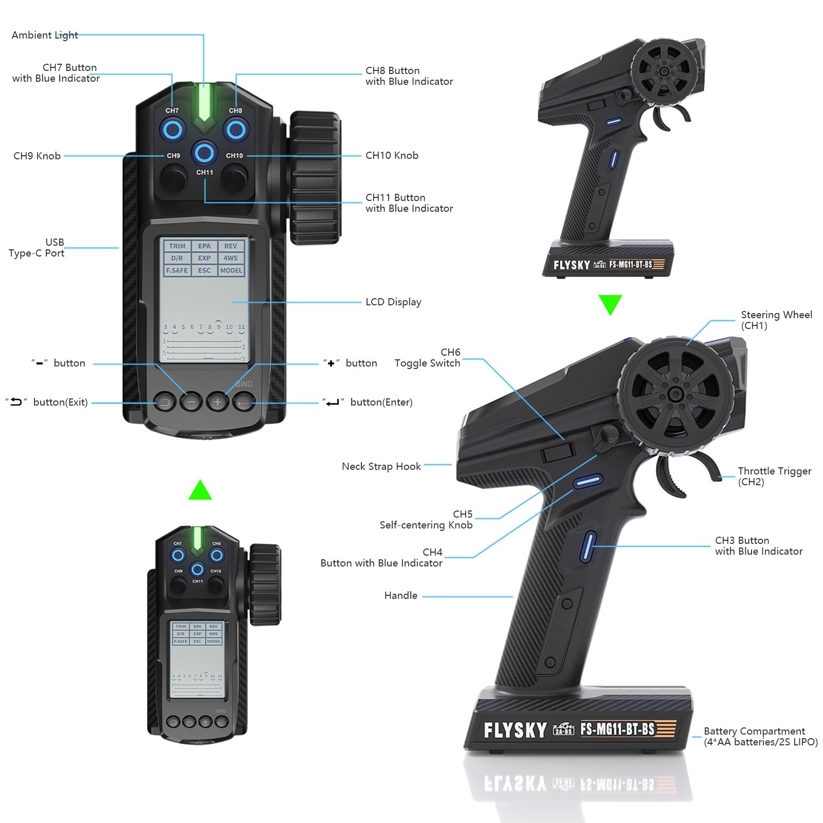 Amazon | Flysky FS-MG11 2.4GHz 11CH 無線送信機 FS-R11P受信機付き