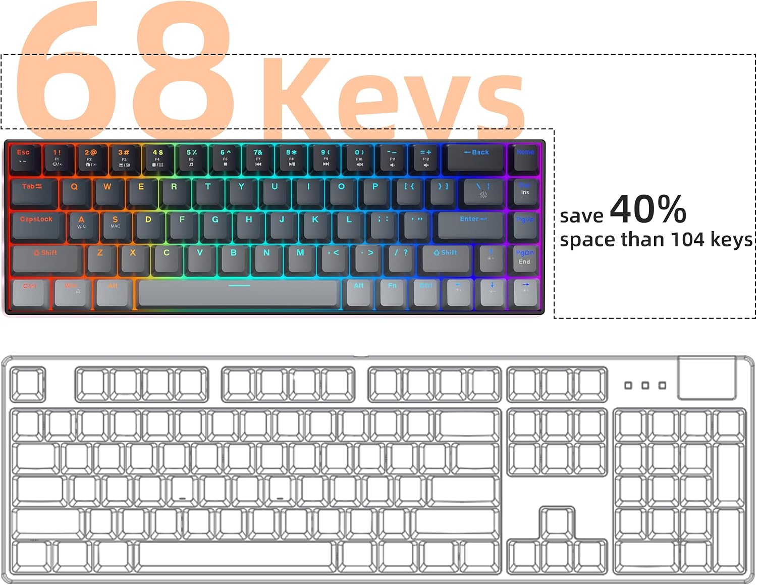 MageGee Portable 60% Mechanical Gaming Keyboard, RGB Backlit Compact 68 Keys Mini Wired Office Keyboard with Red Switches for Laptop PC Mac - Gradient Black image 3