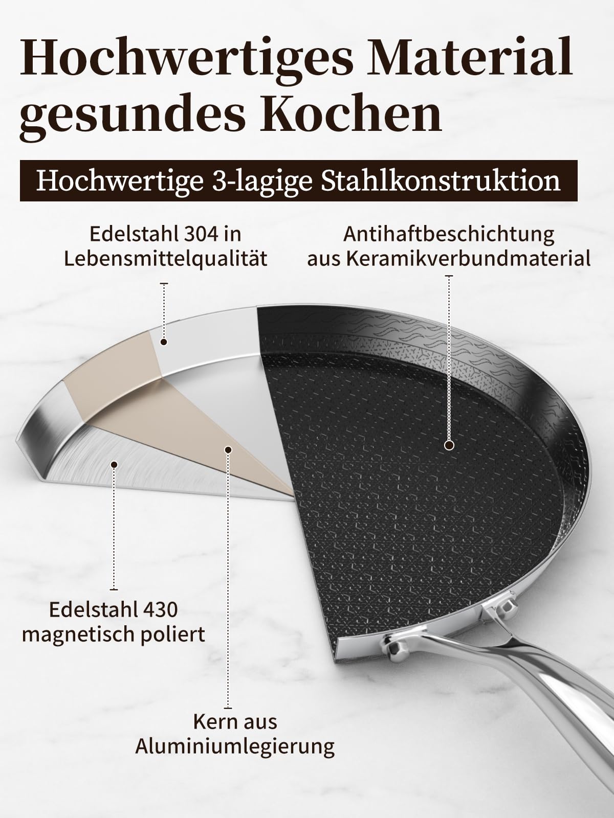 Innerwell 26 cm Crepes Pfanne aus Edelstahl, Pfannkuchenpfanne mit Kratzfeste Antihaftbeschichtung, Omlettpfanne Edelstahlgriff, Schwarz, Induktions Kompatibel，PFOA-frei