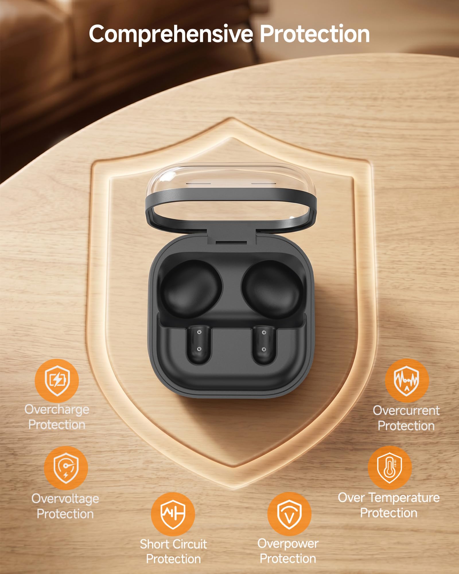 Custodia di Ricarica per Samsung Galaxy Buds 4 | 450mAh Replacement Charger Case with USB-C Cable, Bluetooth Pairing, Wireless & Wired Charging Support (Earbuds Not Included)