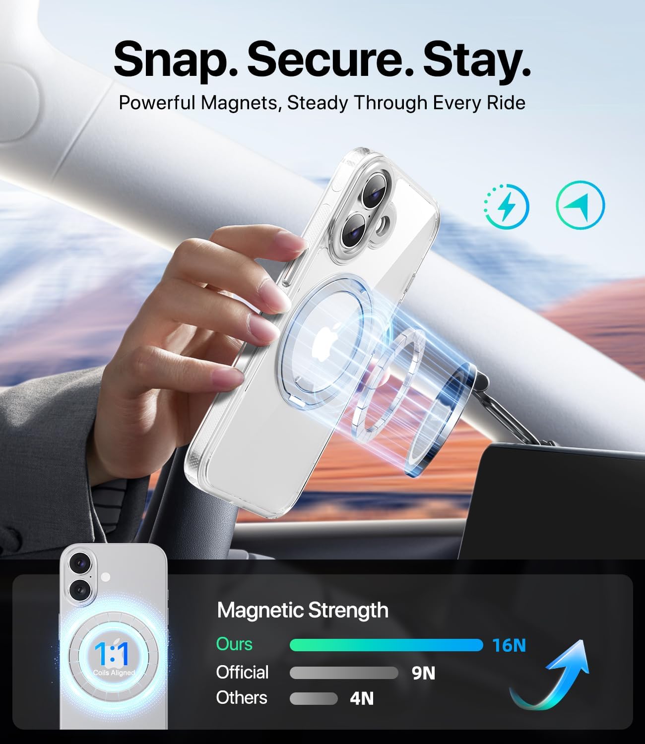for iPhone 16 Case, Compatible with MagSafe, Slim Shockproof Military-Grade Rugged Protective Case with Stand, Camera Control, Comfort Grip (C-Clear, iPhone 16)