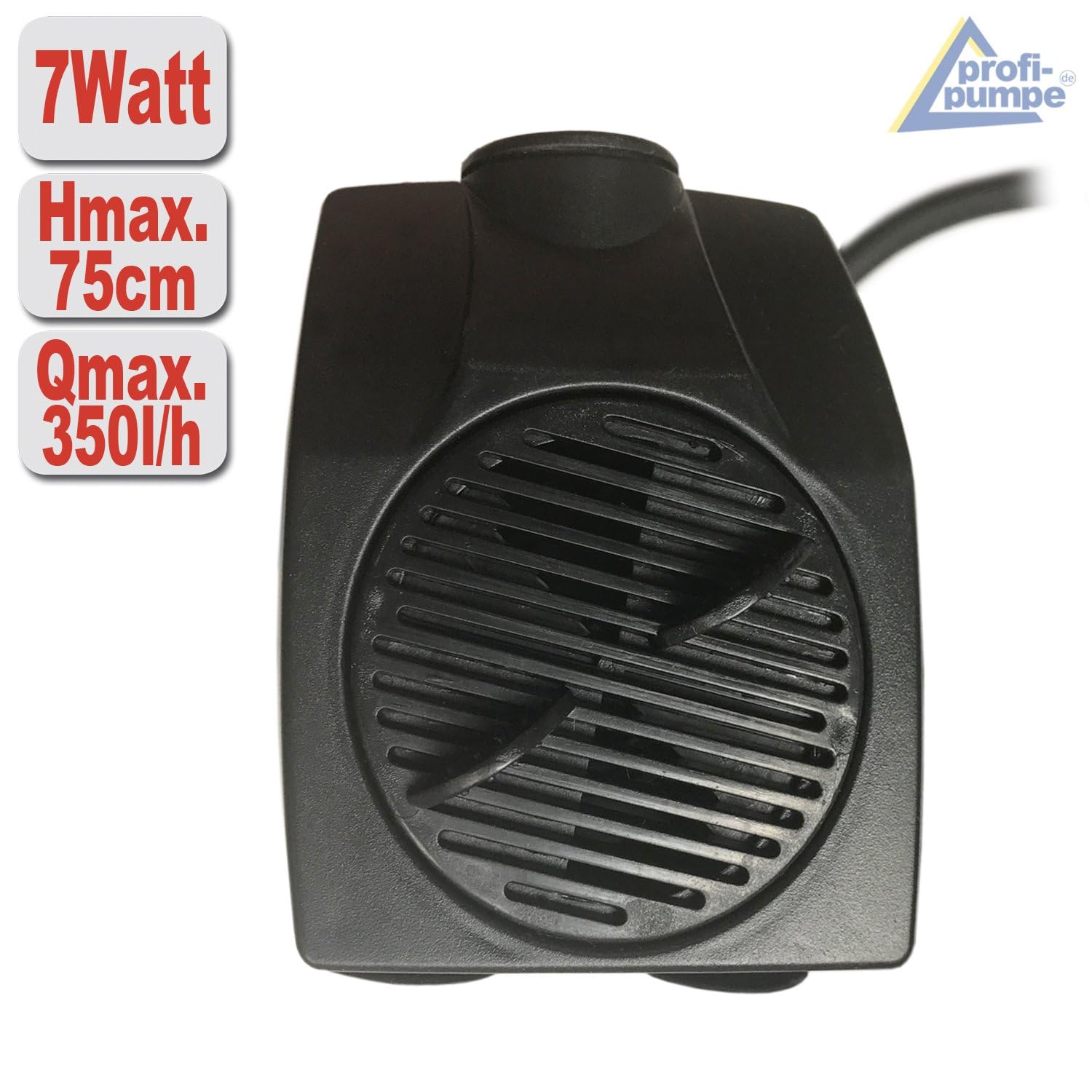 View 5