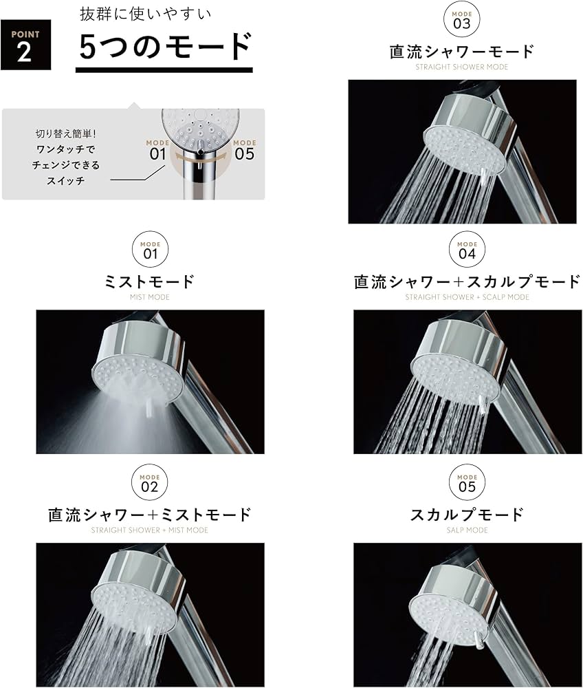 シャワーヘッド＆塩素除去カートリッジ&重炭酸タブレット　リビルド　開封のみ REbuild（リビルド）シャワーヘッド＆塩素除去カートリッジ