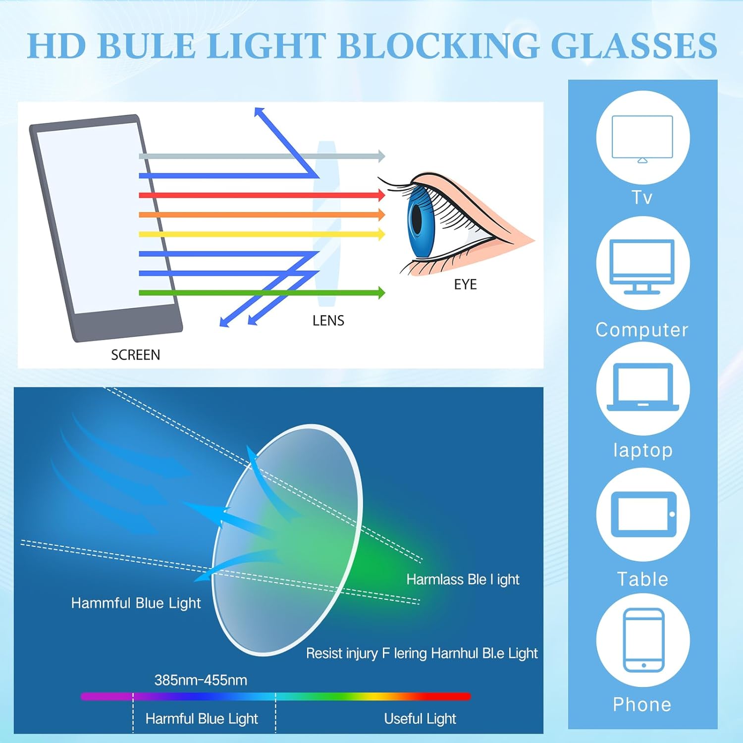 Jerify 18 Pack Blue Light Glasses for Women Men, Bluelight Blocking Glasses for Computer Reading Phone Screen Gaming TV - Image 3