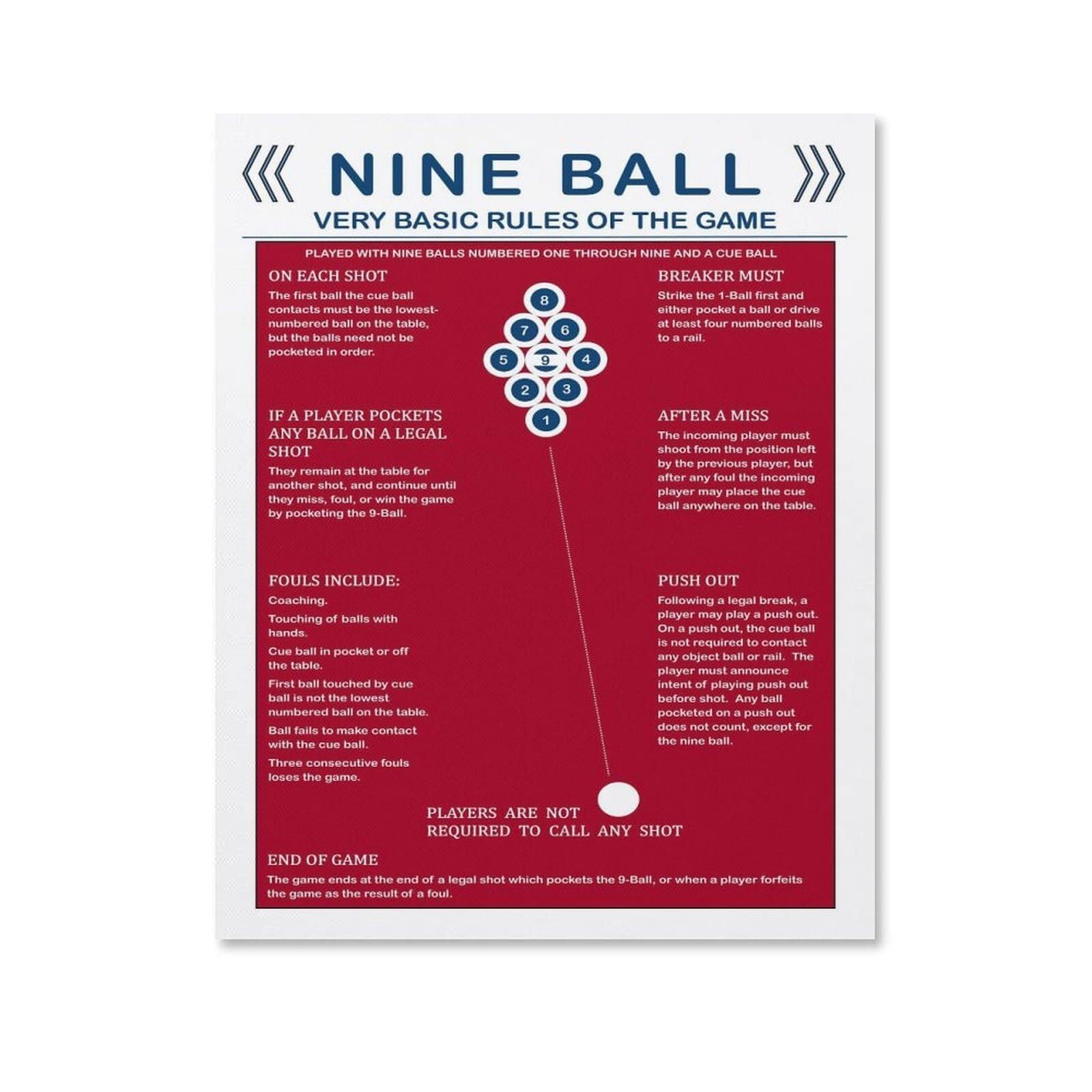 RNUMLIGH Rec Room and Basement Bar Wall-Art Official 9-Ball Rules Poster Classic Billiards Sign for Pool Players
