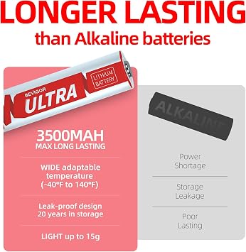 BEVIGOR Lithium AA Battery - Pack of 16, 3500mAh 1.5V High Capacity Long Lasting AA Batteries, Suitable for a Variety of Household Equipment, Security Equipment (Non-Rechargeable)