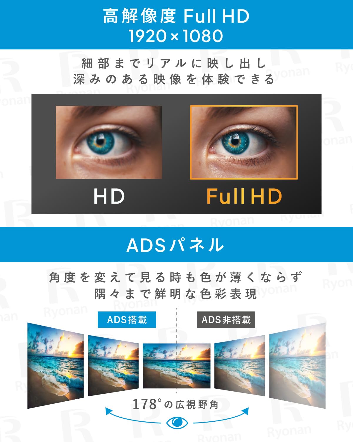 LCD-MF224EDシリーズ | 広視野角ADSパネル採用 IO DATA LCD-MF224EDW