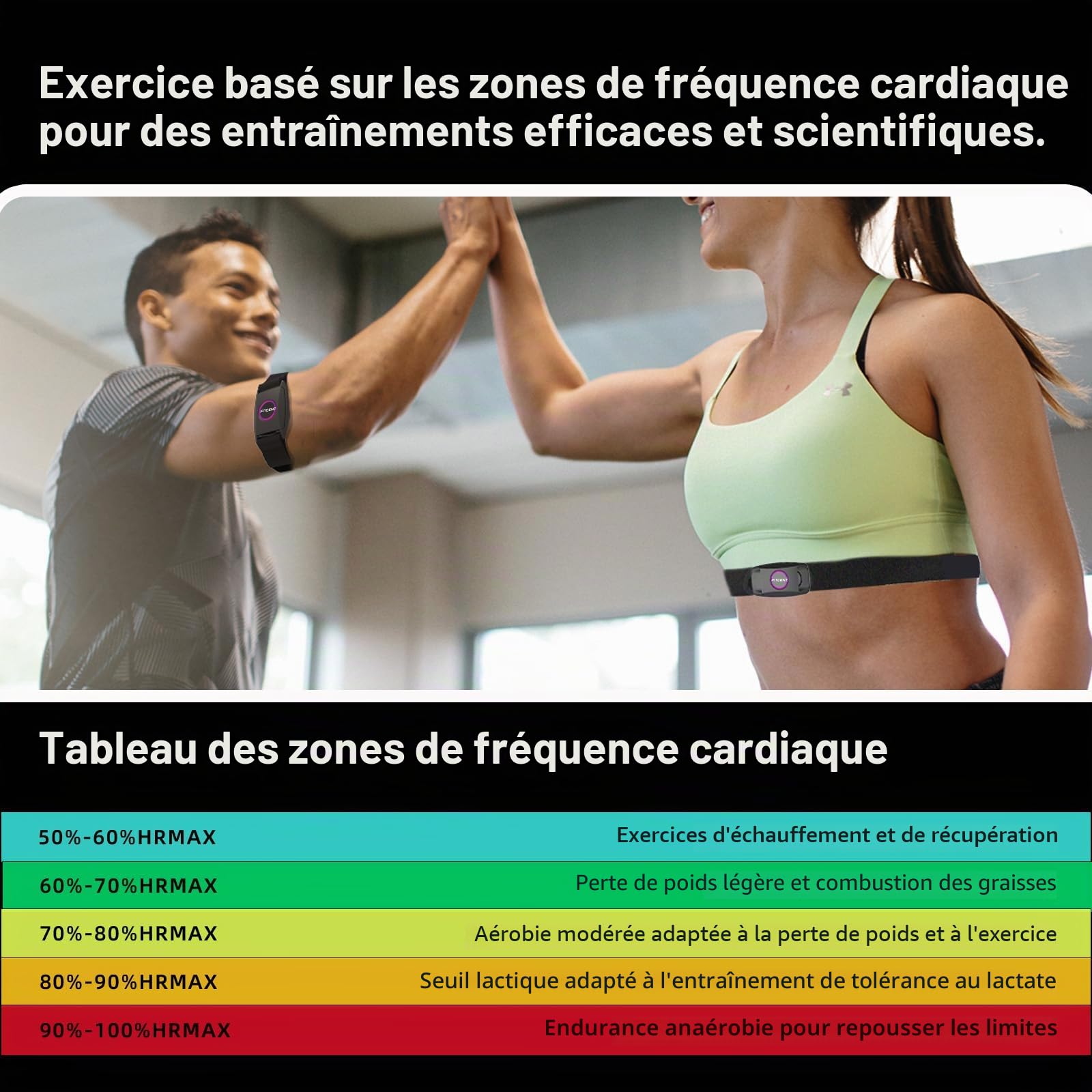 FITCENT Bracelet 2 en 1 avec Bluetooth 5.0 ANT+, capteur de fréquence cardiaque compatible avec montre Peloton Strava Wahoo Polar DDPYOGA Garmin
