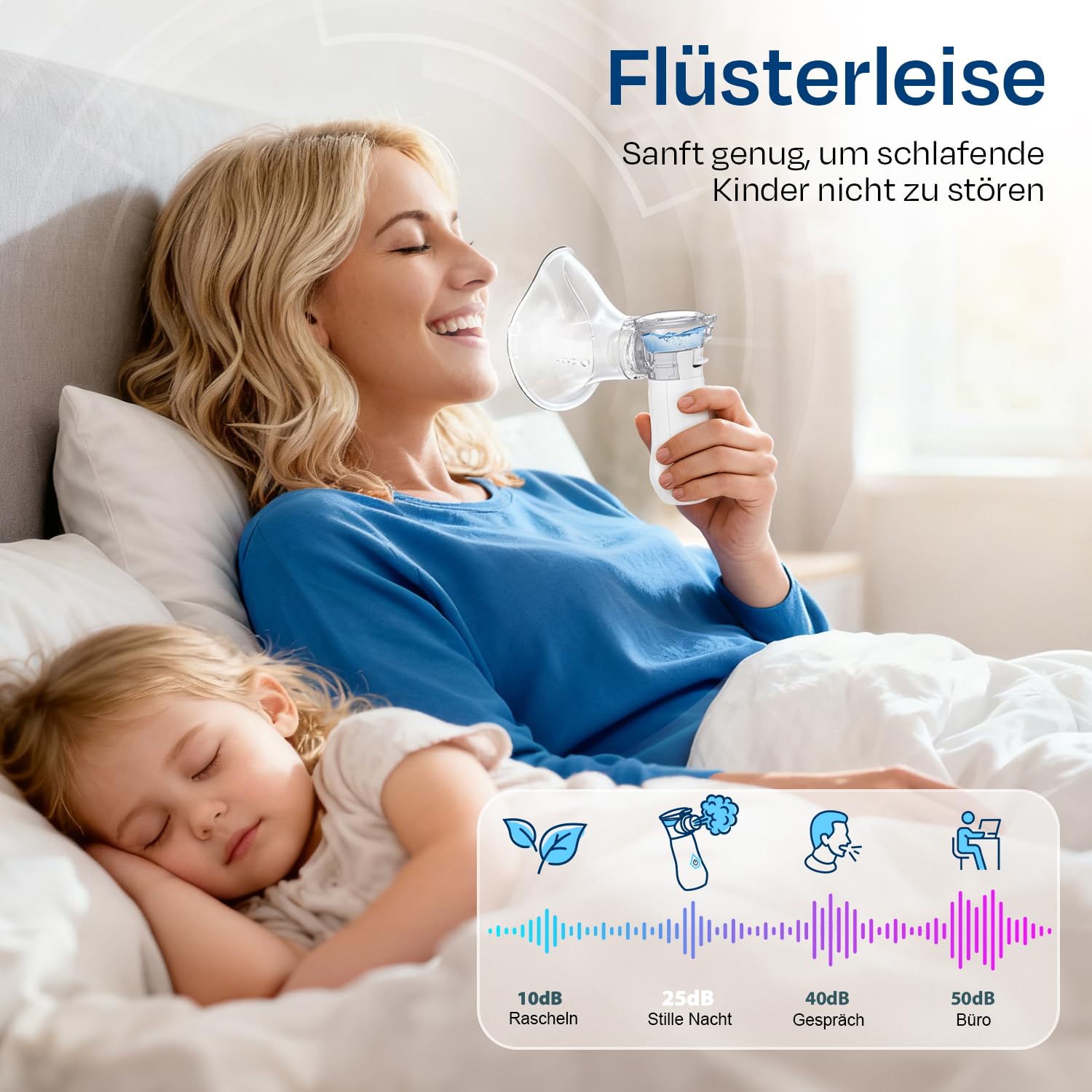 Tragbarer Inhalationsgerät, Leiser Inhaliergeräte für Erwachsene, über USB-C Aufladbarer Inhalator für alle Altersgruppen, einstellbarer Sprühnebel, mit Selbstreinigungsfunktion