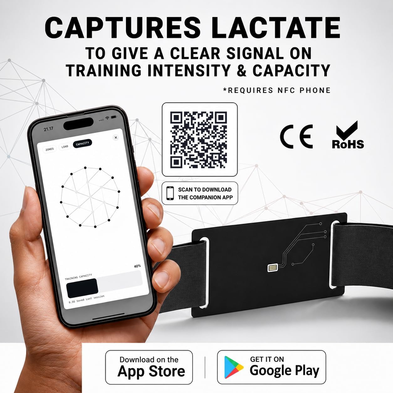 Flux I Lactate Wearable | No Needles, Lactate Estimation, Worn on Arm, Sweat Signal Tracking, Heart Rate Monitoring, NFC Tech, Battery-free