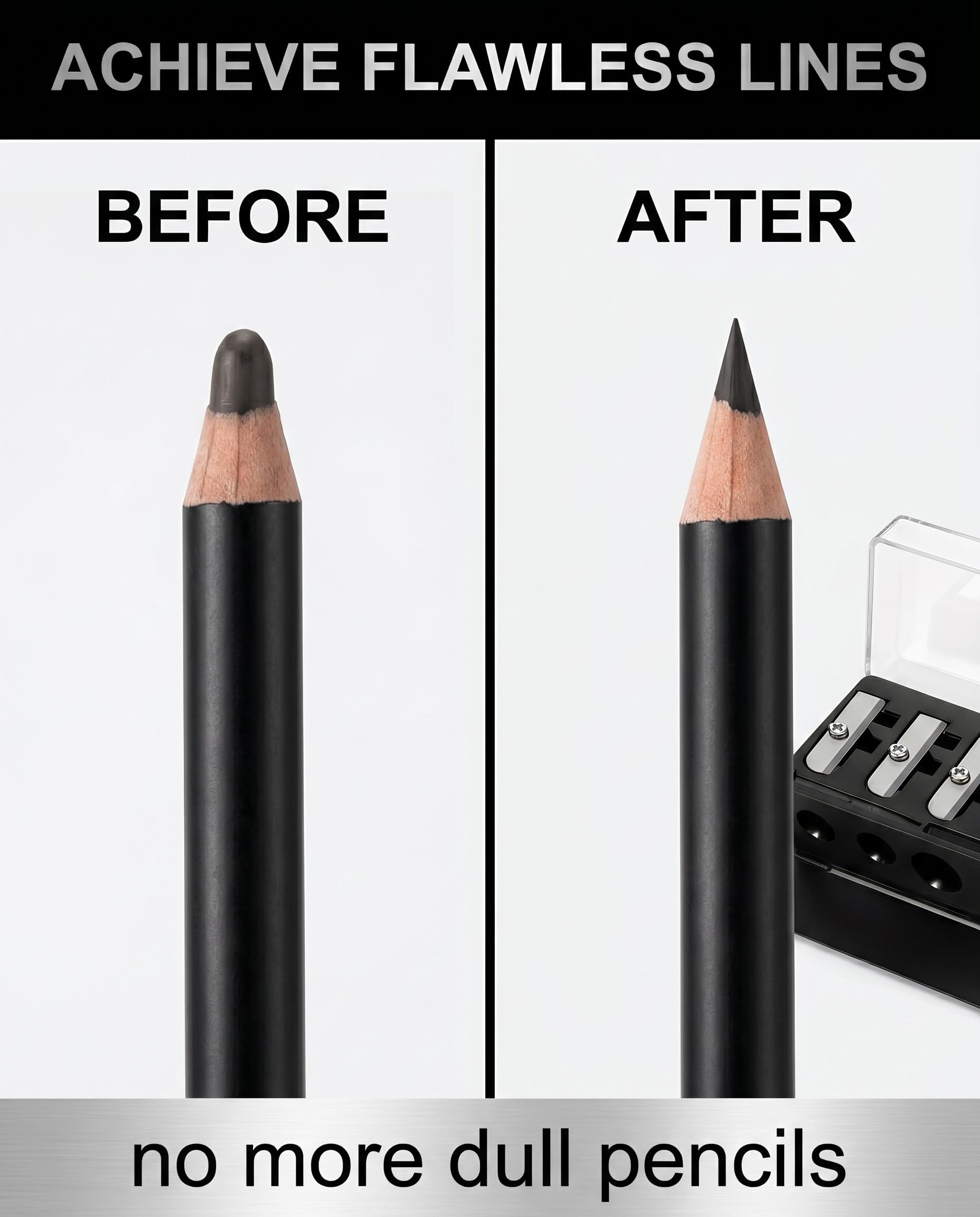 Temperino Cosmetico 1 Pezzo Nero Multi-Diametro con Lame di Precisione e Coperchio Rimovibile per Matite Sopracciglia, Labbra, Eyeliner: Punte Perfette, Pulizia Facile.