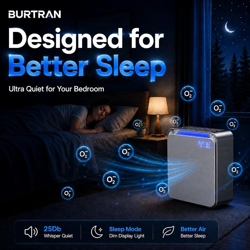 BURTRAN HEPA14 Air Purifier for Home Bedroom,Sleep Air Purifier,Ultra Quiet image 5