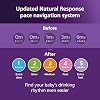 Set de Regalo Philips Avent Natural Response - 3 Biberones de 4 oz con Tetina de Flujo Lento (Nivel 2), 2 Biberones de 9 oz con Tetina de Flujo Medio (Nivel 3), 2 Tetinas Extra, 2 Chupetes Soothie 0-3m, SCD838/02 Certificado GreenCircle: Etiqueta de Hechos Ambientales Certificados 8