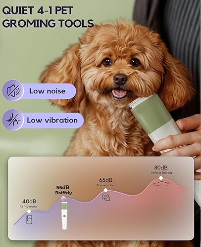 Miniatura 2 de Kit de aseo para perros, 4 en 1, silencioso, inalámbrico, recortador de patas de perro y amoladora de uñas, cortadora eléctrica recargable de bajo