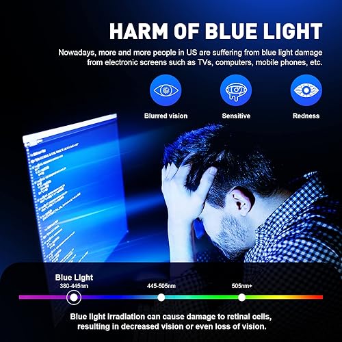 Miniatura 2 de Lentes de bloqueo de luz azul, vintage, medio marco, lente transparente UV, antifatiga ocular, gafas de juegos para computadora para mujeres y