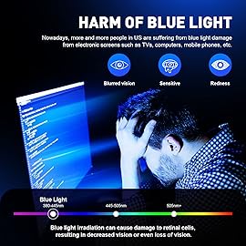 AOMASTE Blue Light Blocking Glasses Vintage Half Frame UV Clear Lens Anti Eyestrain Computer Gaming Glasses for Women Men