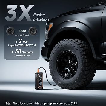 OlarHike Tire Inflator Portable Air Compressor,3X Fast Inflation, 4*3000mAh