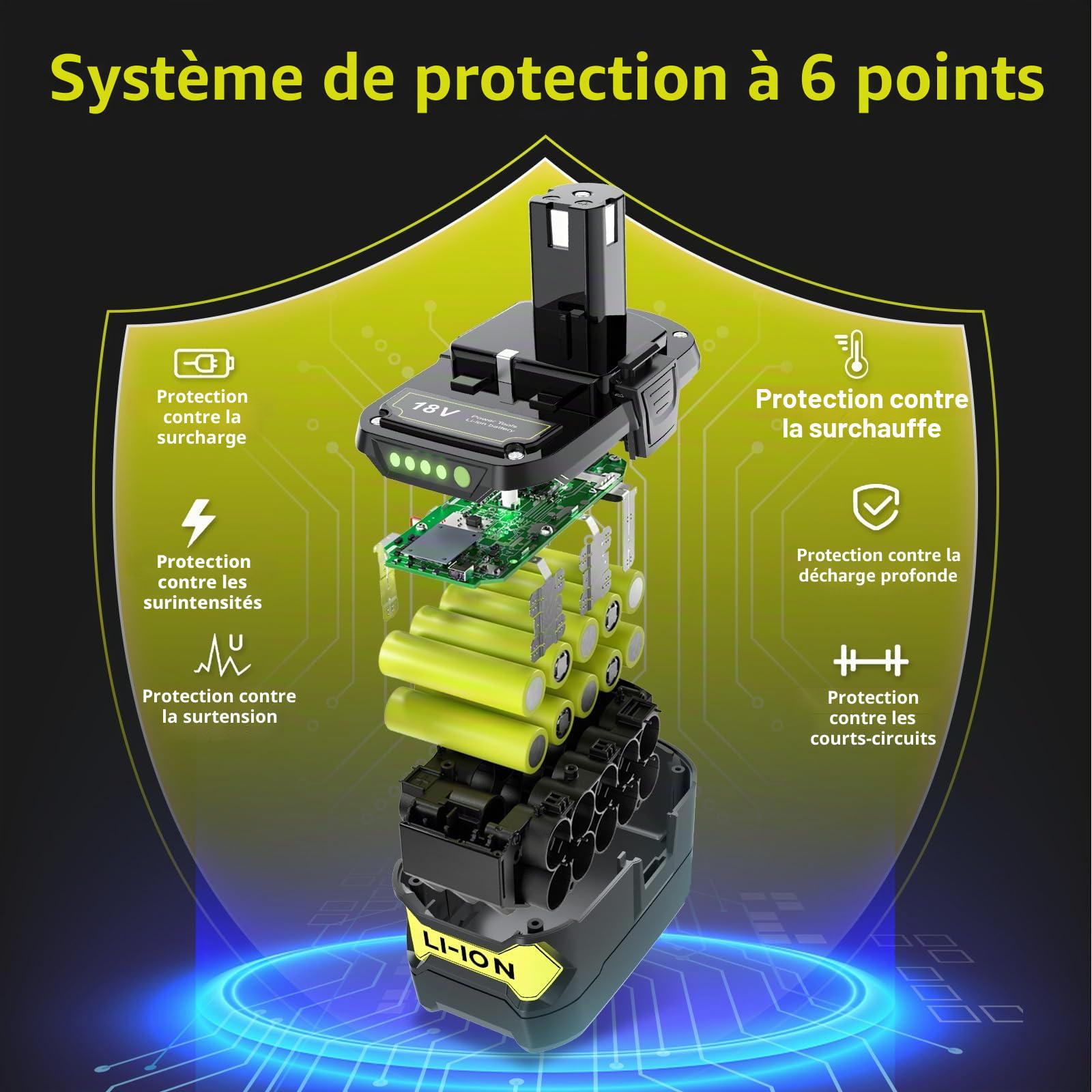 Batterie de Rechange 9,0 Ah pour Ryobi 18 V Li-ION