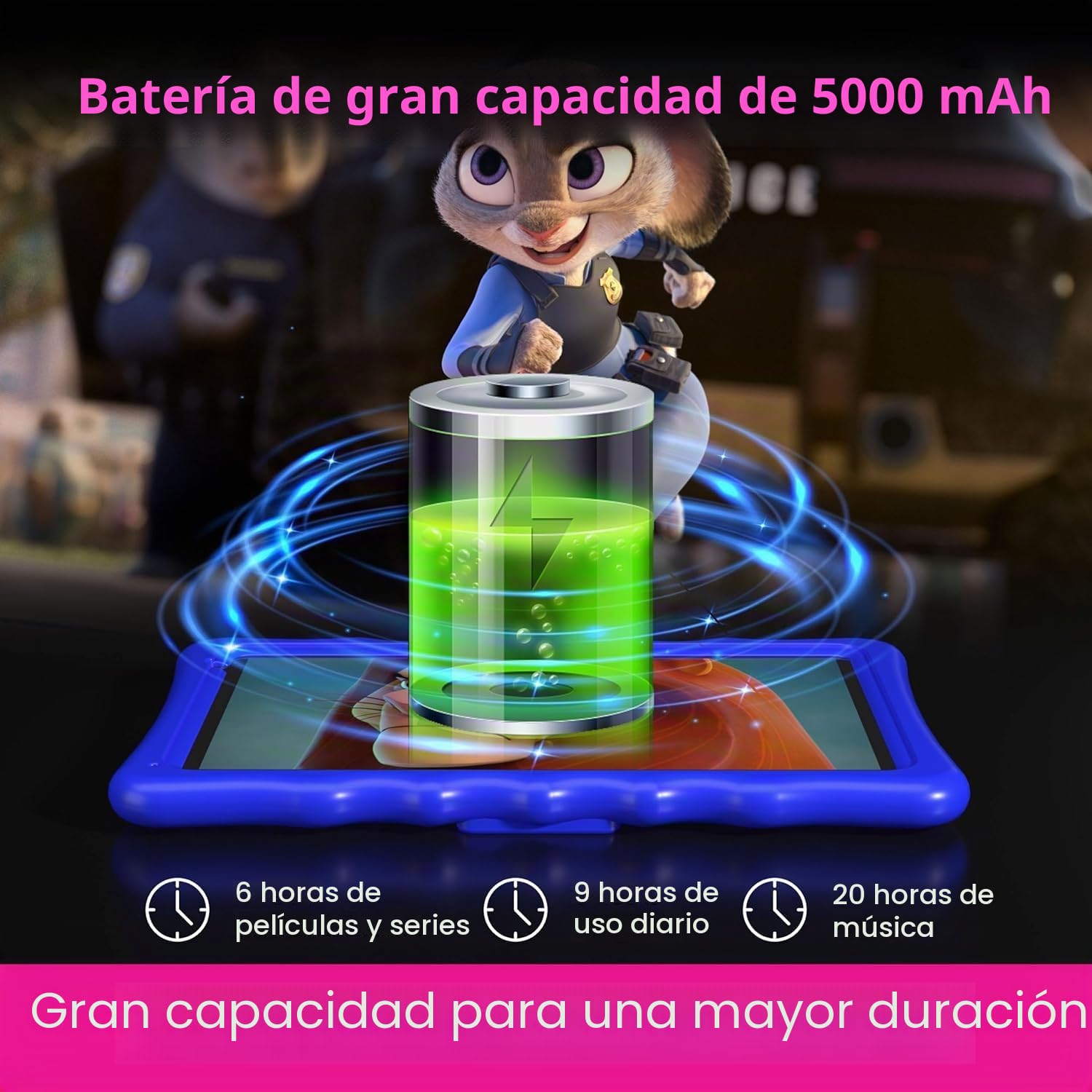 Tableta para niños, tabletas para niños pequeños con Funda Protectora a Prueba de Golpes, cámara Dual, Bluetooth, WiFi, Tableta Android 13 de 10,1 Pulgadas