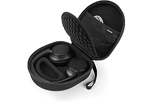 Yinke Case for Sony Headphones (WH-CH720N / WH-CH710N /WH-CH700N)