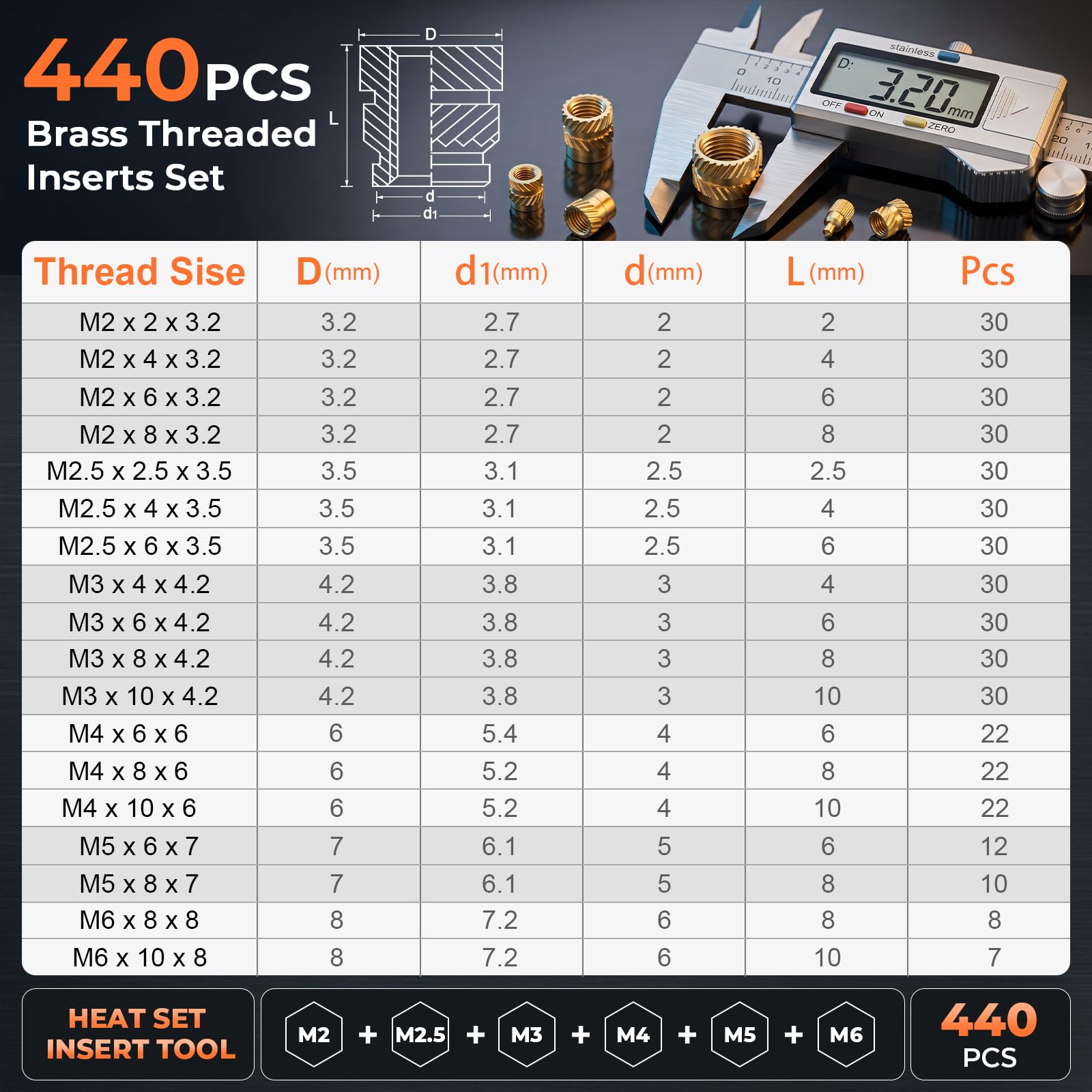 3D Printing Threaded Inserts - 440PCS M2-M6 -8