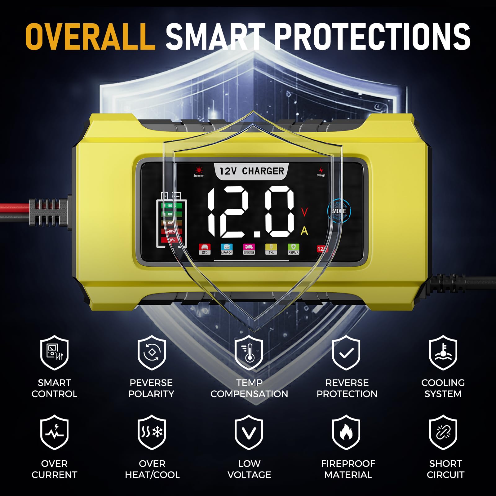 Caricabatteria automatico per auto – 12 V 0-6 A regolabile Smart Trickle Charger con riparazione della batteria, desolfazione automatica, funzioni di compensazione della temperatura, adatto per AGM